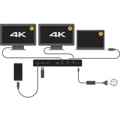 Estación de acoplamiento para dos pantallas ThunderBolt 3 de ALOGIC
