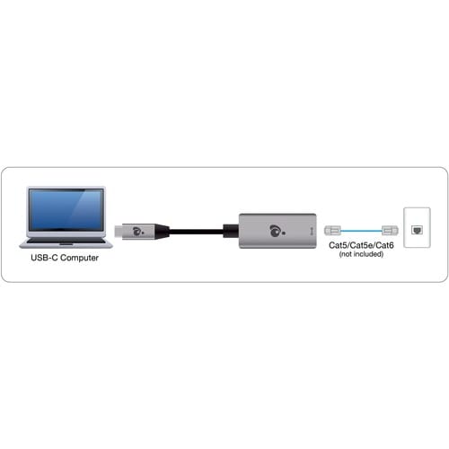 IOGEAR GigaLinq Pro 3.1