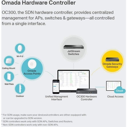 Tp Link TP-Link OC300 Infrastructure Management Equipment - Remote Management