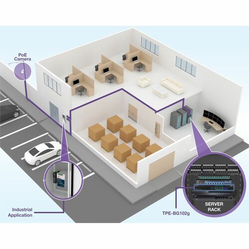 10-PORT GIGABIT 4PPOE SWITCH