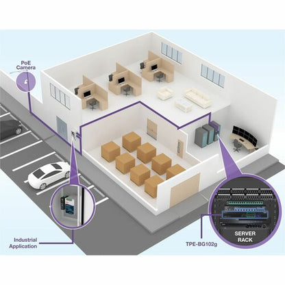 10-PORT GIGABIT 4PPOE SWITCH