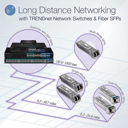 10-PORT GIGABIT 4PPOE SWITCH