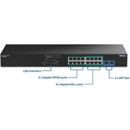 CONMUTADOR GIGABIT 4PPOE DE 18 PUERTOS
