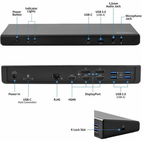 CODi Centro - USB