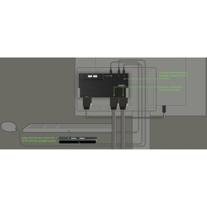 BASE MODULAIRE 2 PORTS 1 TÊTE SKVM AVEC TÉLÉCOMMANDE PP4.0 MULTI 1