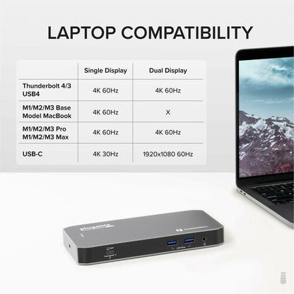 Estación de acoplamiento enchufable Thunderbolt 3 y USB C con