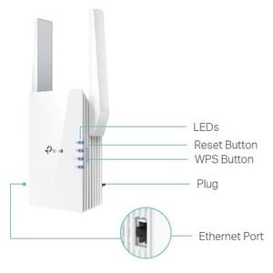 Tp Link TP-Link RE605X 802.11ax 1.76 Gbit/s Wireless Range Extender