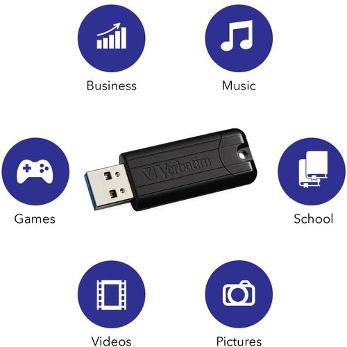 32GB PINSTRIPE USB 3.0 FLASH MULTI 10