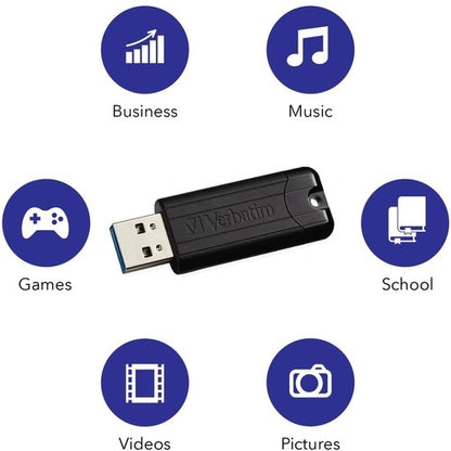 32GB PINSTRIPE USB 3.0 FLASH MULTI 10
