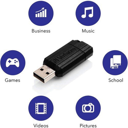 64GB PINSTRIPE USB FLASH DRIVE MULTI 10