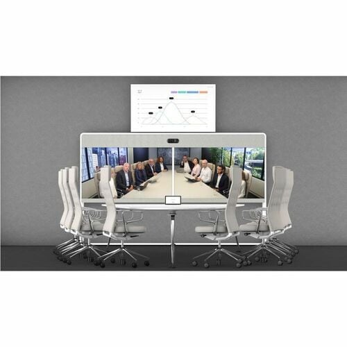 CISCO WEBEX ROOM 70 PANORAMA NO RADIO