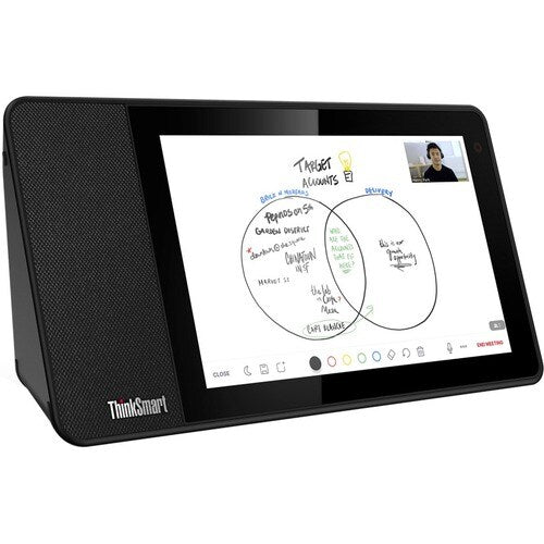 TOPSELLER THINKSMART VIEW 8IN TCH 5MP 720P CAM 10W SPKR 2X360