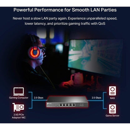 5-PORT 2.5G MULTI-GIGABIT DESKTOP SWITCH 5 2.5G RJ45 PORTS