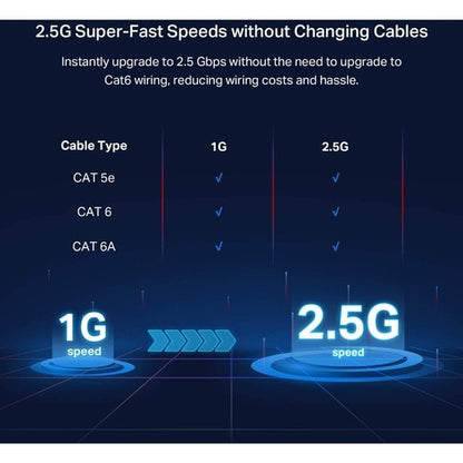 8-PORT 2.5G DESKTOP SWITCH UP TO 40 GBPS OF SWITCHING CAPACITY