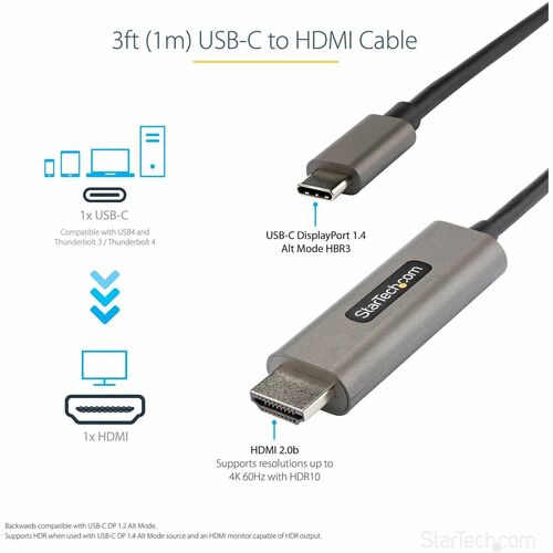 Câble USB-C vers HDMI StarTech.com 1 m (3 pi) 4K 60 Hz avec HDR10