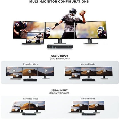 Station d'accueil universelle triple 4K ALOGIC avec 10