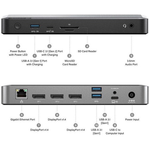 Station d'accueil universelle triple 4K ALOGIC avec 10