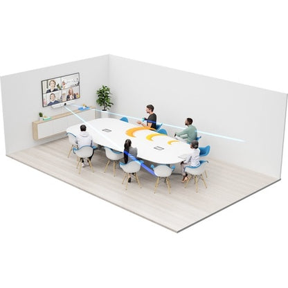 LOGITECH RALLY BAR MINI WHITE MULTI 1