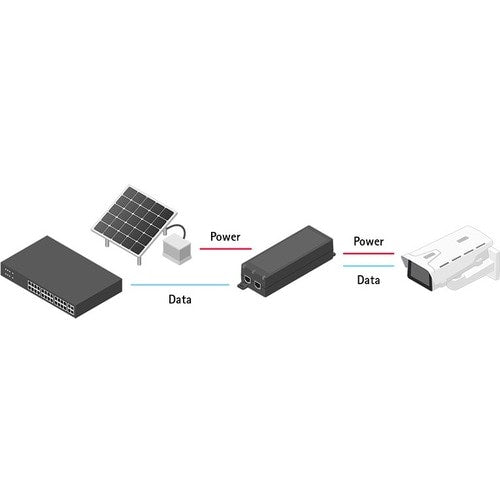 AXIS 30 W Midspan AC/DC - 56 V DC Output - Gigabit Ethernet Input Port(s) - PoE