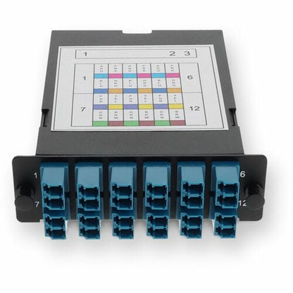 AddOn 4-Bay Cassette 3x 12-Fiber MPO In