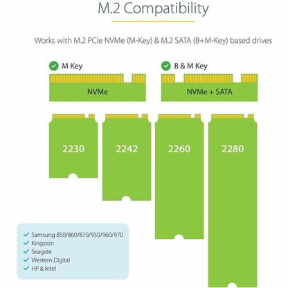 StarTech.com USB-C 10 Gbit/s vers M.2 NVMe ou M.2 SATA
