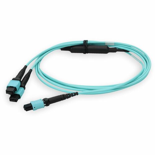 AddOn Fiber Optic Fan