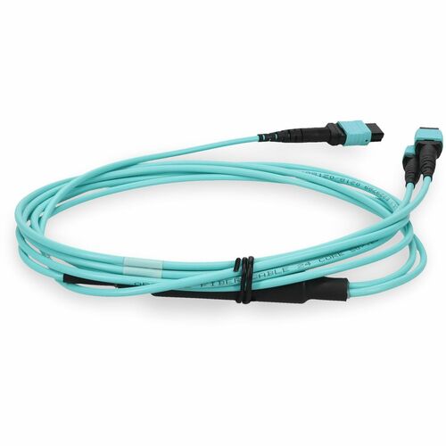 AddOn Fiber Optic Fan