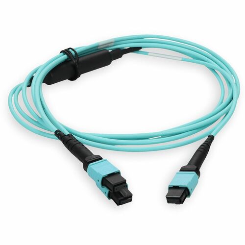 AddOn Fiber Optic Fan