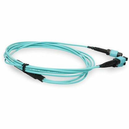AddOn Fiber Optic Fan