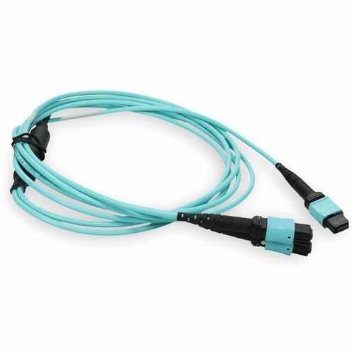 AddOn Fiber Optic Fan