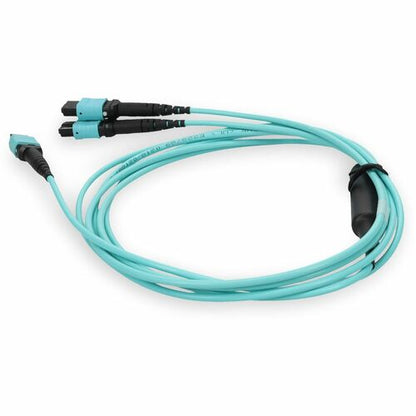 AddOn Fiber Optic Fan