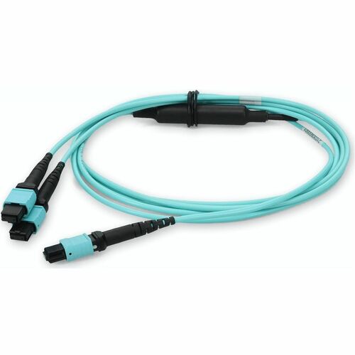 Ventilador de fibra óptica adicional