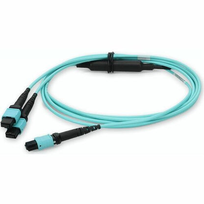 Ventilador de fibra óptica adicional