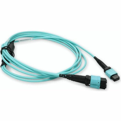 Ventilador de fibra óptica adicional