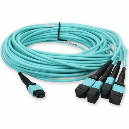 Ventilador de fibra óptica adicional
