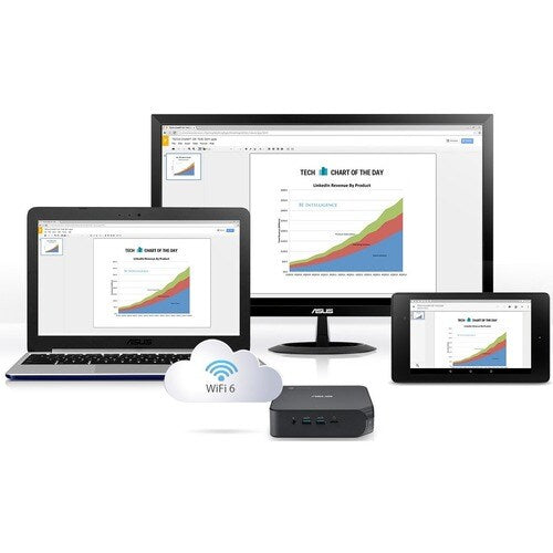 CHROMEBOX4-G7068UN  I7-10510U DDR4 16GB M.2 256GB SSD WIFI NCNR