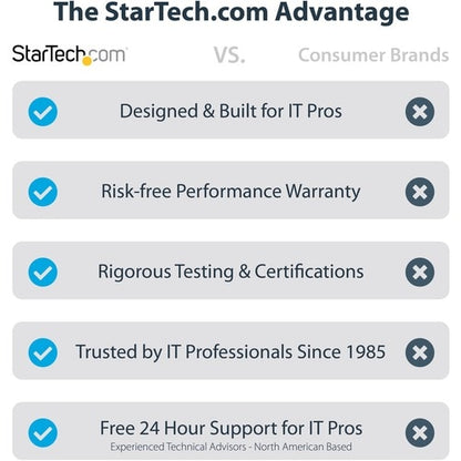 StarTech.com Mobile Standing Workstation with Monitor Mount