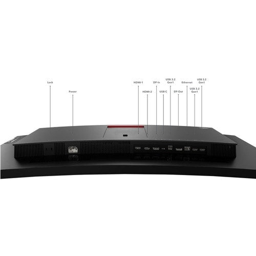 Lenovo ThinkVision P34W (62DCRAR3US)