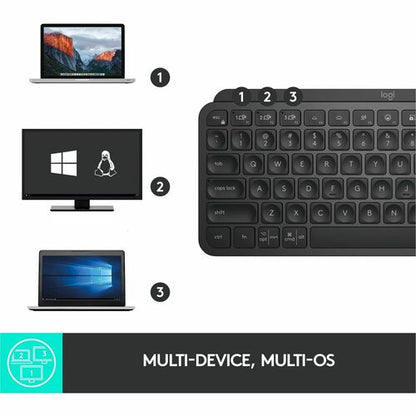 Clavier sans fil rétroéclairé Logitech MX Keys Mini, minimaliste et compact