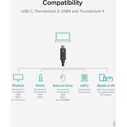 Plugable Thunderbolt 4 Data Transfer Cable - 3.3 ft (1 m) Thunderbolt 4 Data Tra