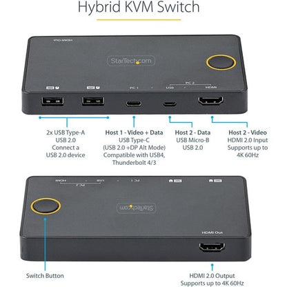 2PORT USB-A/HDMI  USB-C KVM SWITCH 4K 60HZ HDMI 2.0