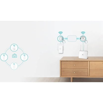 Tp Link TP-Link AV1000 Gigabit Powerline ac Wi