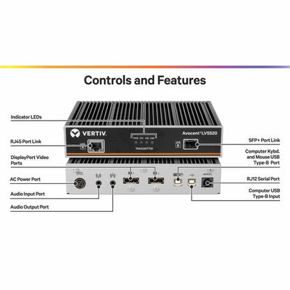DUAL DP EXTENDER 4K60 USB2.0