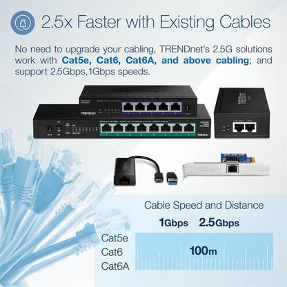 Switch PoE+ de 8 puertos no administrado de 2.5G