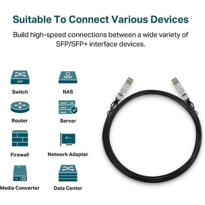 3M 10G SFP+ DIRECT ATTACH CABLE