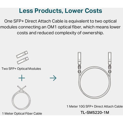 Tp-Link TP