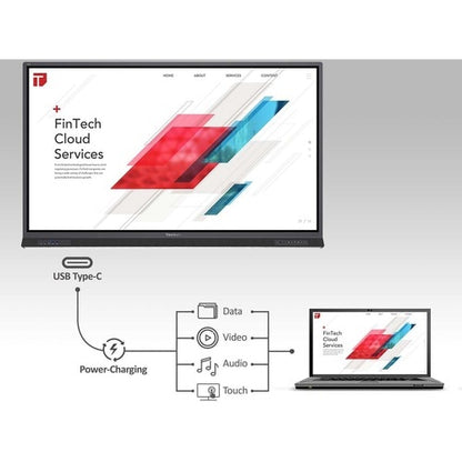 4K ULTRAHD INTERACTIVE W MICROPHONE  USB C 3840 X 2160