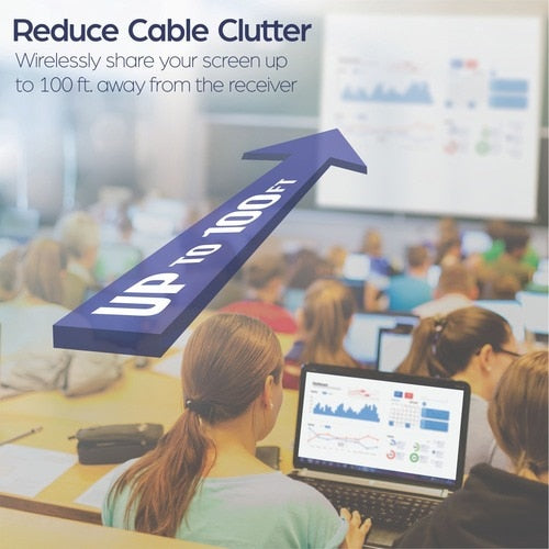 TRENDnet 4K Wireless HDMI Extender Kit w/ Audio Support