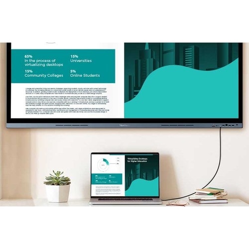 86 VIEWBOARD 4K INTERACTIVE FLAT PANEL  PCAP TECHNOLOGY