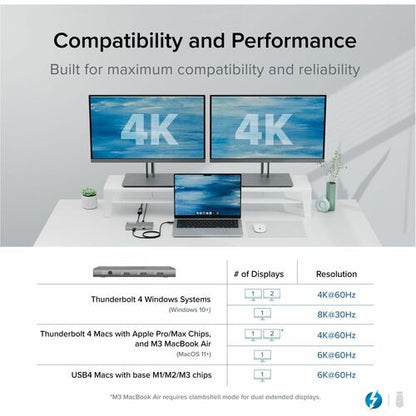 Hub USB4 enfichable, 5 pouces